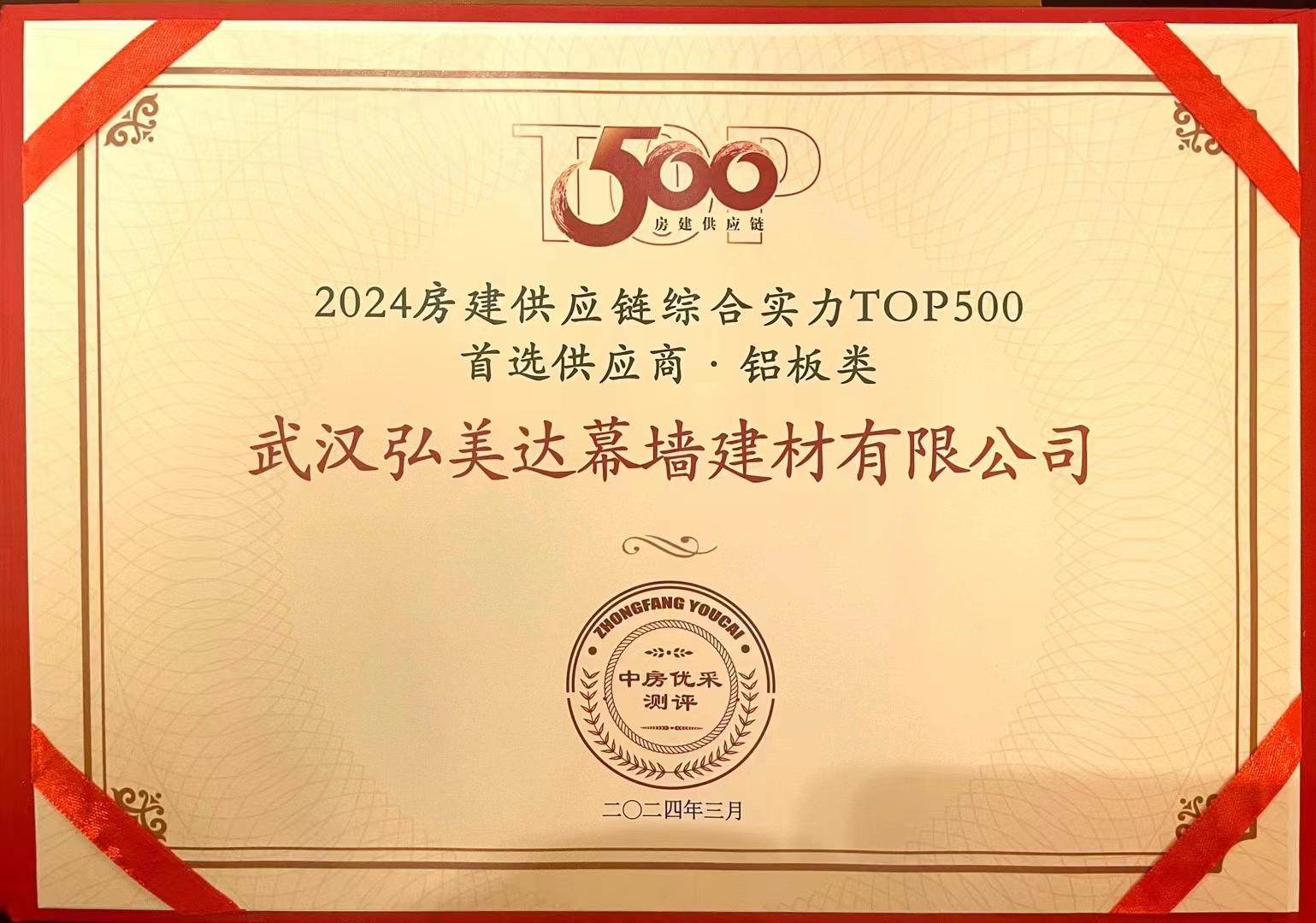 2024房建供應鏈綜合實(shí)力TOP500